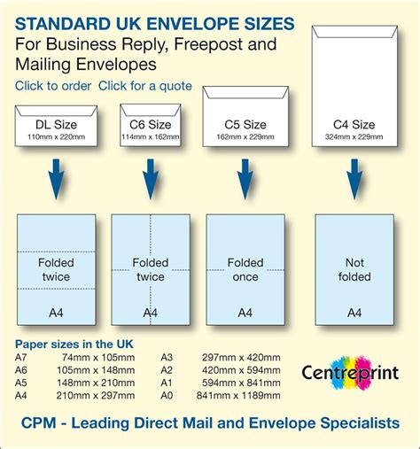 letter sizes for mail